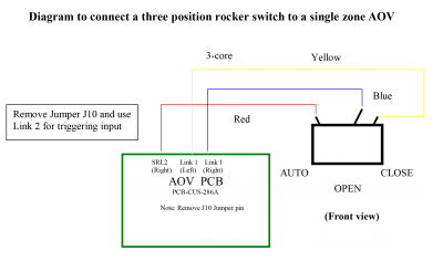 Rocker Switch & Single Zone AOV Schematic One - Smoke Vent Systems