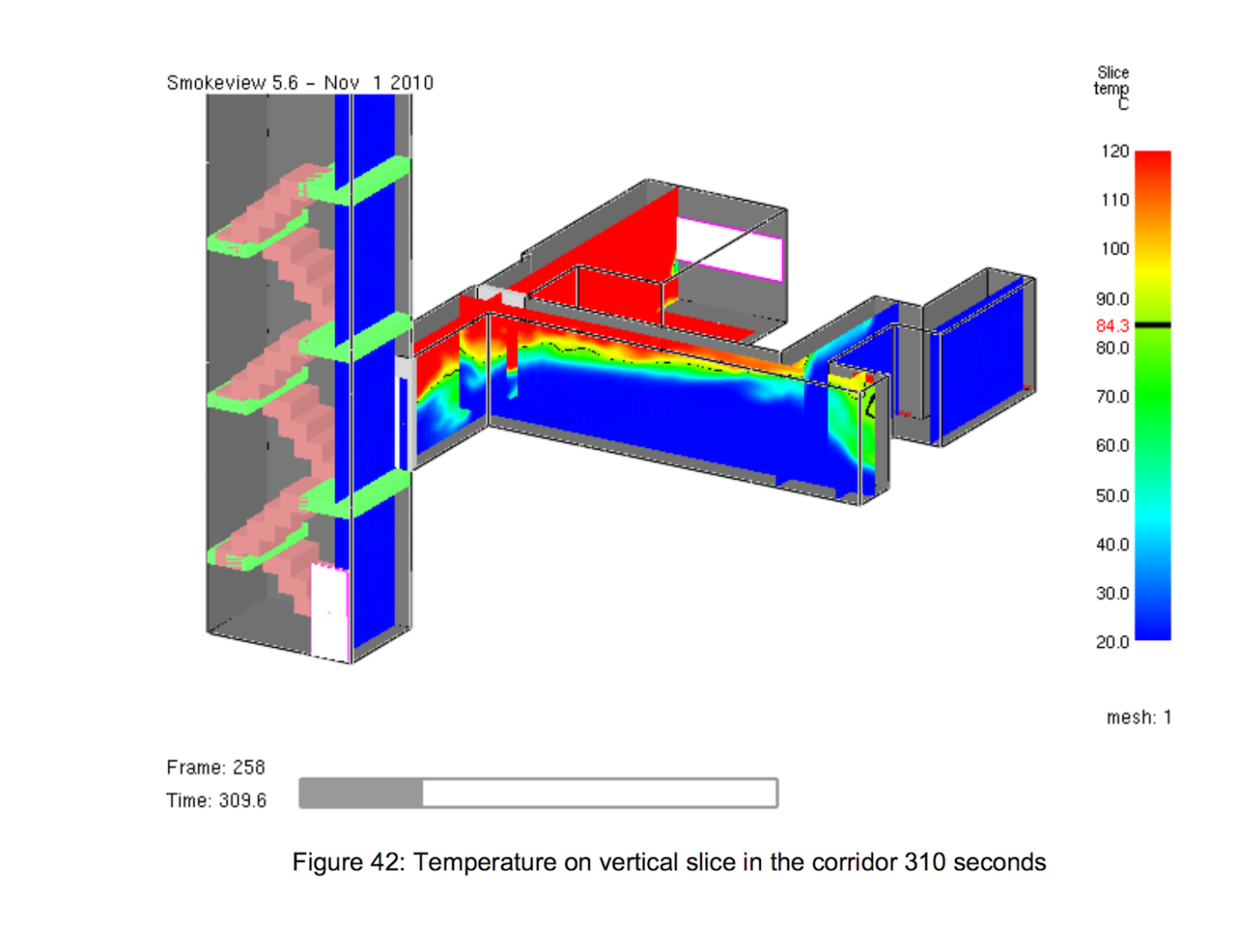 Fire Strategy Reports & Computational Modelling