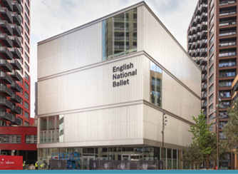 English National Ballet